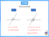 7.5 第七單元 綜合復(fù)習(xí) 課件+單元測試卷