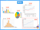 12.2.3 趨勢(shì)圖（課件+導(dǎo)學(xué)案+教學(xué)設(shè)計(jì)+分層作業(yè)）