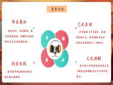 【新課標(biāo)核心素養(yǎng)】花城版音樂五年級(jí)下冊(cè)第1課《卡農(nóng)歌》課件+同步教案+素材