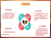 【新課標核心素養(yǎng)】花城版音樂五年級下冊第3課《放牧歸》課件+同步教案+素材