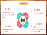 【新教材核心素養(yǎng)】人教版音樂一年級下冊第1單元《音樂禮盒開開開+小松鼠藏果實》課件+同步教案+素材