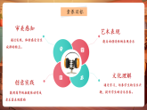 【新教材核心素養(yǎng)】人教版音樂一年級下冊第2單元 《碰碰車》+《龜兔賽跑》-課件+同步教案+素材