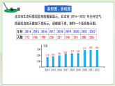 新湘教版初中數(shù)學(xué)七年級(jí)下冊(cè)6.2《統(tǒng)計(jì)圖》課件+教案
