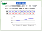 新湘教版初中數(shù)學(xué)七年級(jí)下冊(cè)6.2《統(tǒng)計(jì)圖》課件+教案