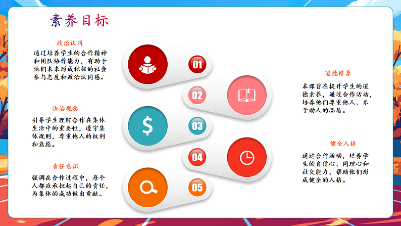 【核心素养】第8课《大家来合作》第1课时课件第3页