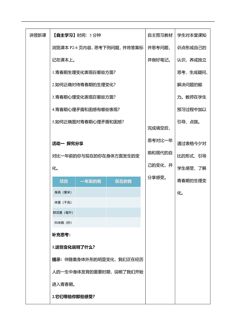 1.1.1 青春的邀约（教学设计）第2页