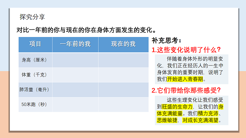 1.1.1 青春的邀约（教学课件）第4页