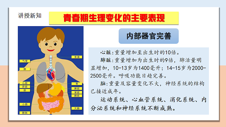 1.1.1 青春的邀约（教学课件）第7页