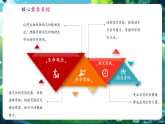 【核心素養(yǎng)優(yōu)質(zhì)課】冀少版生物七年級下冊 3.1.3.2食物在胃腸內(nèi)的消化（課件+同步教案+導(dǎo)學(xué)案+分層作業(yè)）