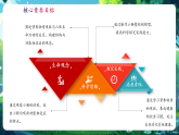 【核心素養(yǎng)優(yōu)質(zhì)課】冀少版生物七年級下冊 3.1.3.3營養(yǎng)物質(zhì)的吸收（課件+同步教案+導(dǎo)學(xué)案+分層作業(yè)）