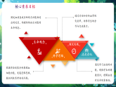 【核心素養(yǎng)優(yōu)質(zhì)課】冀少版生物七年級下冊 3.2.1.1血液（課件+同步教案+導(dǎo)學(xué)案+分層作業(yè)）