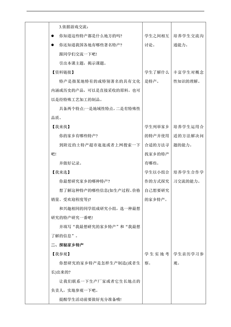 内蒙古版综合实践活动五下 第一单元 主题活动二《家乡特产小调查》教案第2页