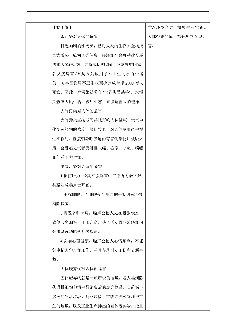 内蒙古版综合实践活动五下 第二单元 主题活动四《自主选题》教案第2页