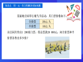 【新教材】华师大版（2024）数学七下  5.2.2 第3课时《用一元一次方程解决实际问题》课件