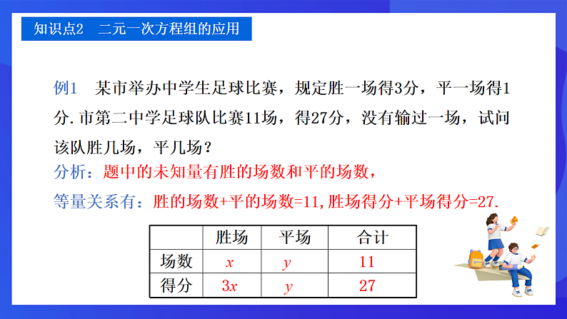 【新教材】华师大版（2024）数学七下  6.2 第5课时《二元一次方程组的应用》课件第6页