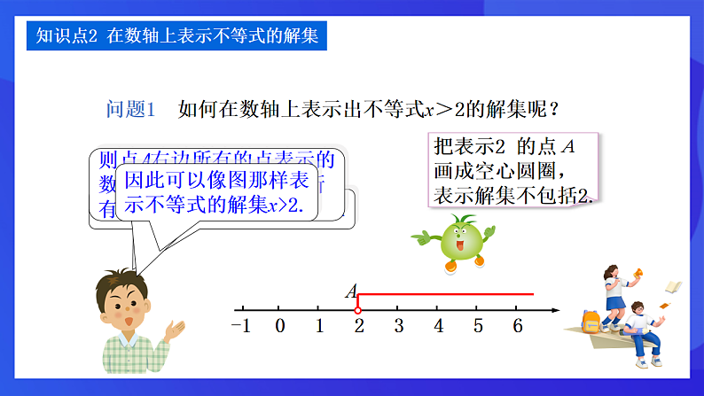 【新教材】华师大版（2024）数学七下  7.1.2《不等式的解集》课件第8页