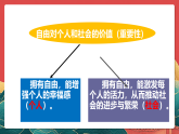 人教部编版（五四制）道法八下7.1《自由平等的真谛》课件+素材