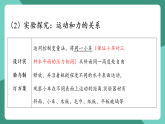 沪粤版（2024）物理八年级下册7.3 《牛顿第一定律 惯性》（课件）