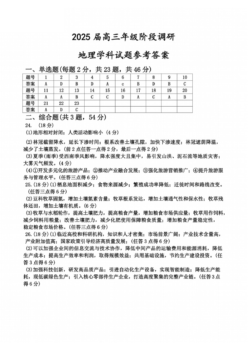 地理答案：江苏省苏州中学、海门中学、姜堰中学、淮阴中学等四校2024-2025学年高三下学期2月联考第1页