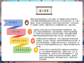 【大單元核心素養(yǎng)】魯教版化學(xué)九下10.3遠(yuǎn)離有毒物質(zhì)（課件+大單元教學(xué)設(shè)計(jì)+課時(shí)作業(yè)）