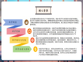 【大單元核心素養(yǎng)】魯教版化學九下11.3化學與農(nóng)業(yè)生產(chǎn)（課件+大單元教學設(shè)計+課時作業(yè)）