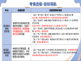 专题01 读图、识图、用图（精讲课件）-2025年中考地理二轮复习讲练（广东专用）