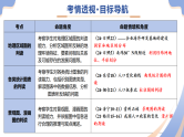 专题01 读图、识图、用图（精讲课件）-2025年中考地理二轮复习讲练（山东专用）