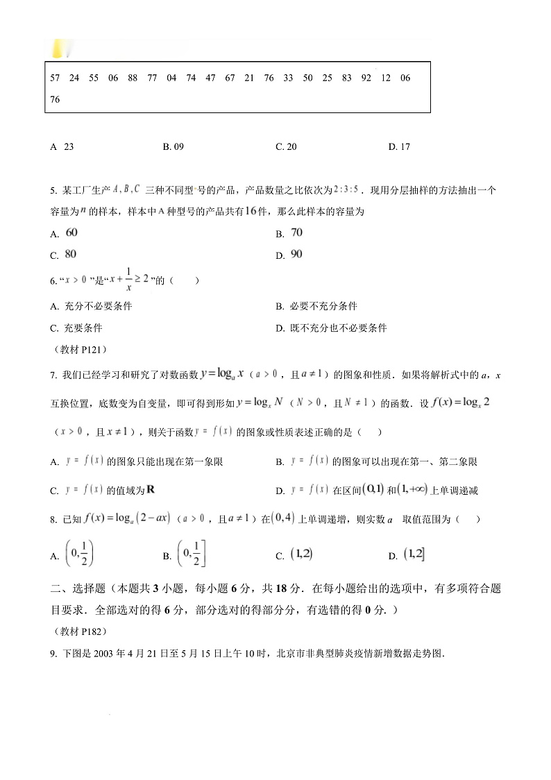 河南省南阳市2024-2025学年高一上学期1月期末教学质量评估数学试题  Word版无答案第3页
