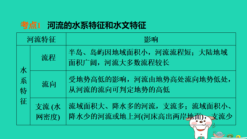 16725104第4页