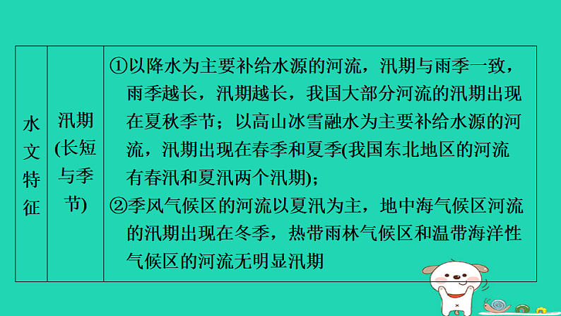 16725104第6页