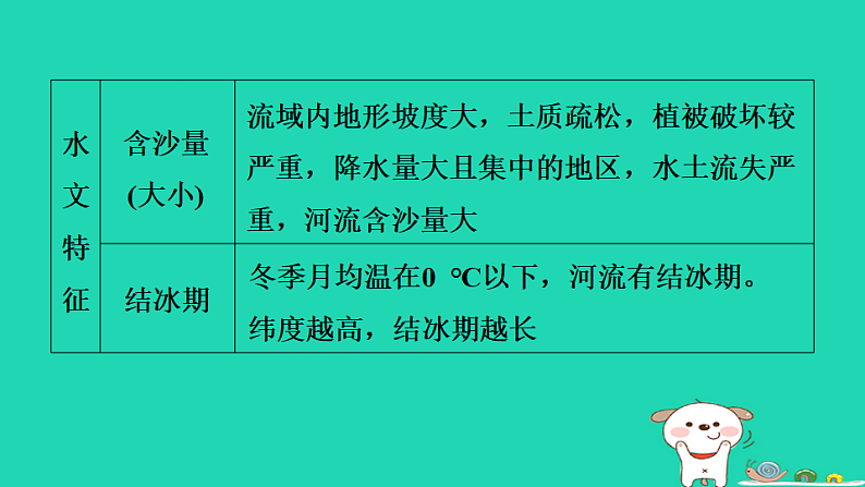 16725104第7页