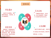 【新教材核心素养】人音版音乐一下第3单元《大鹿》课件+同步教案+素材