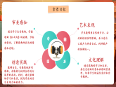 【新教材核心素养】人音版音乐一下第3单元《拉勾勾》课件+同步教案+素材