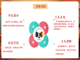 【新教材核心素养】人音版音乐一下第3单元《数鸭子》课件+同步教案+素材
