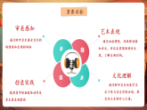 【新教材核心素养】人音版音乐一下第4单元《火车波尔卡》课件+同步教案+素材