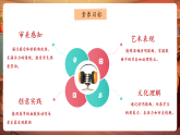 【新教材核心素养】人音版音乐一下第4单元《理发师》课件+同步教案+素材