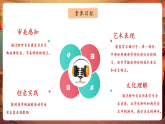 【新教材核心素养】人音版音乐一下第4单元《跳绳》课件+同步教案+素材