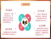 【新教材核心素養(yǎng)】人音版音樂七年級下冊第3單元《節(jié)日序曲+卡門序曲》課件+同步教案+素材