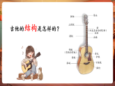 【新教材核心素養(yǎng)】人音版音樂七年級下冊第4單元《愛的羅曼斯》課件+同步教案+素材
