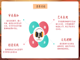 【新教材核心素養(yǎng)】人音版音樂七年級下冊第4單元《友誼地久天長》課件+同步教案+素材