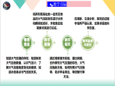 7.4 大气压强（同步课件）-2024-2025学年八年级物理下册（鲁科版五四学制2024）