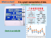 牛津譯林版初中英語(yǔ)八年級(jí)下冊(cè) U3  online tours study skills 課件