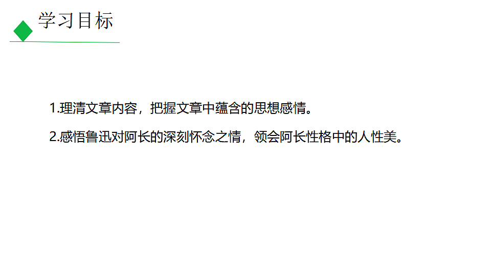 部编版七年级语文下册第三单元 阿长与《山海经》课件第4页
