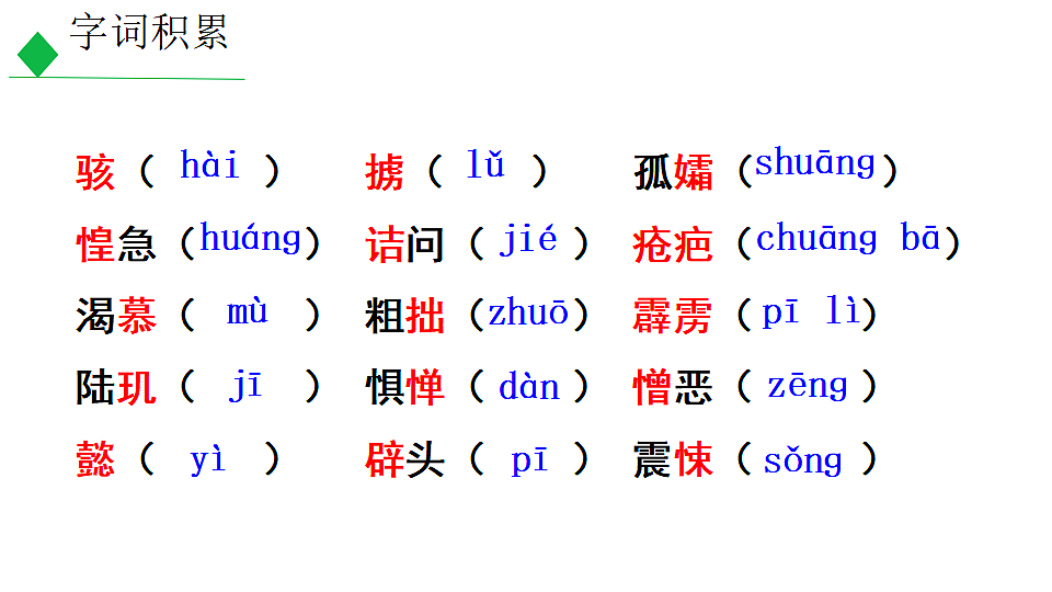 部编版七年级语文下册第三单元 阿长与《山海经》课件第7页