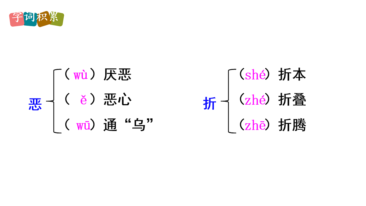 部编版八年级语文下册第五单元《在长江源头各拉丹冬》课件第7页