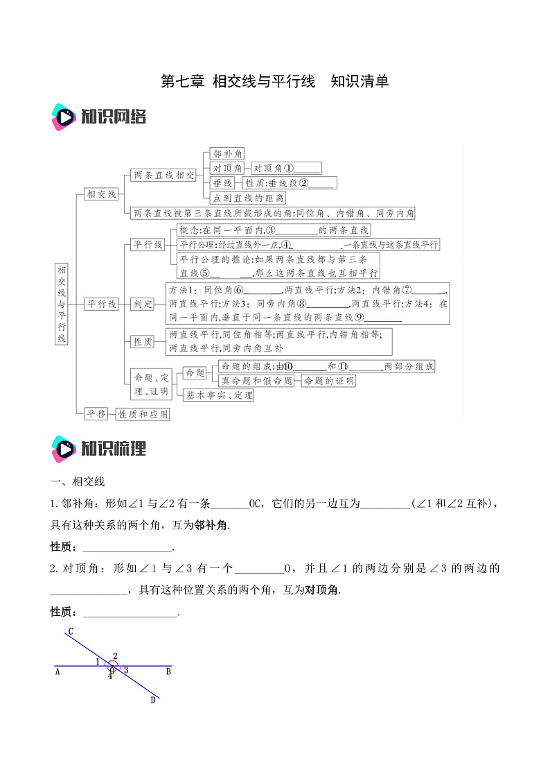 第七章 相交线与平行线 知识清单【原卷】第1页
