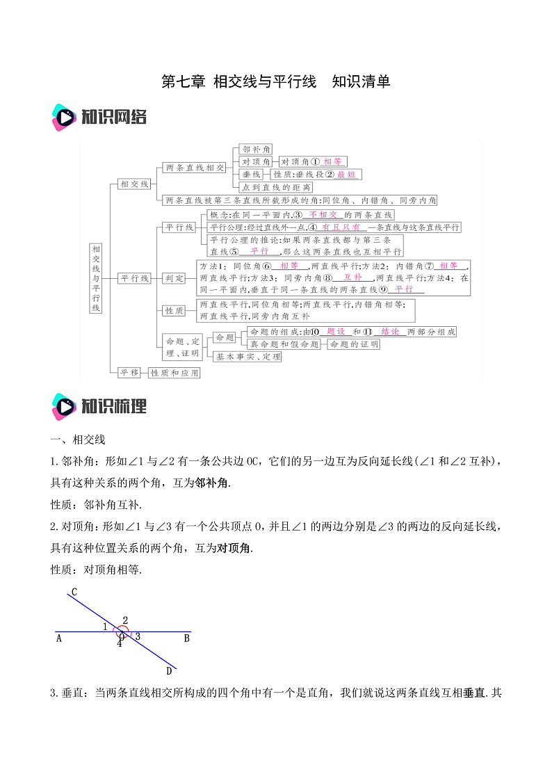 第七章 相交线与平行线 知识清单【解析】第1页