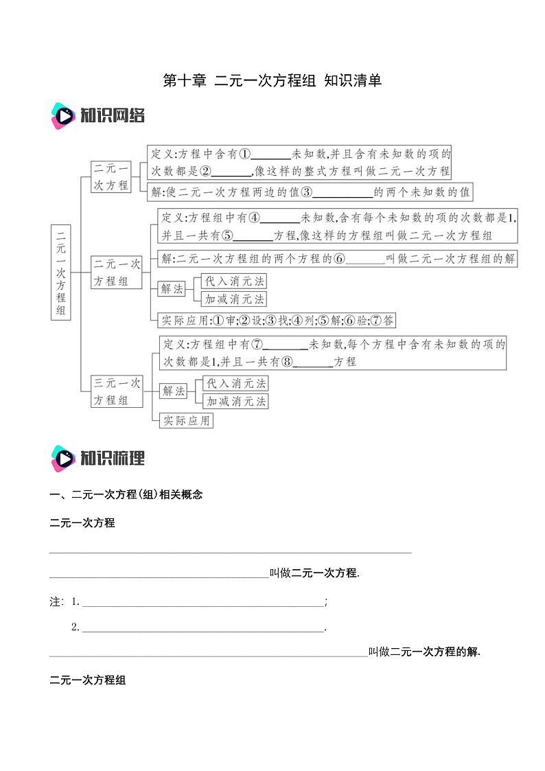 第十章 二元一次方程组 知识清单（原卷）第1页