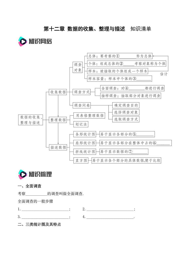 第十二章 数据的收集、整理与描述 知识清单【原卷】第1页