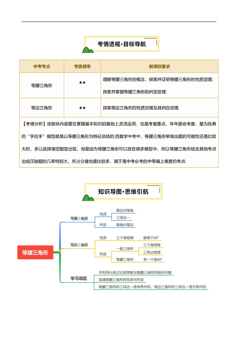 2025年中考数学一轮复习 第18讲 等腰三角形 讲义（原卷版）第2页